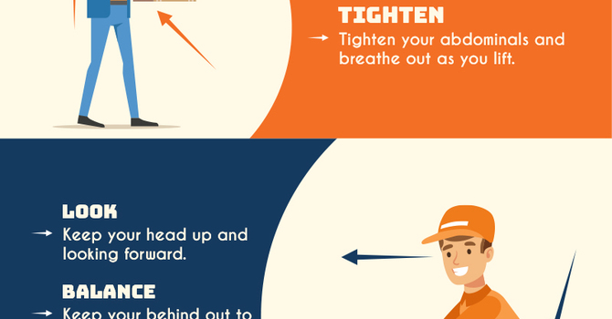 Proper Lifting Technique image