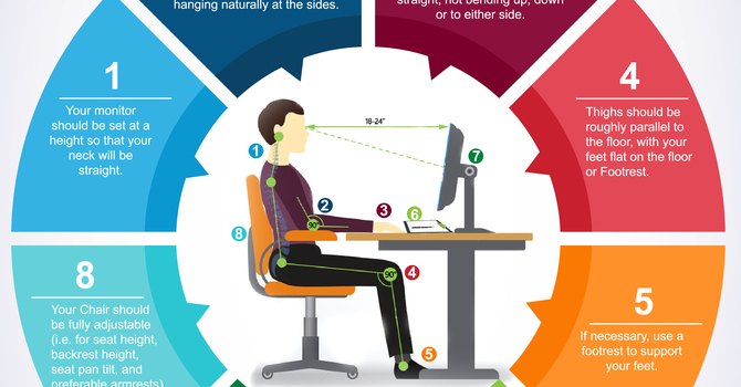 Ergonomic Desk Setup image